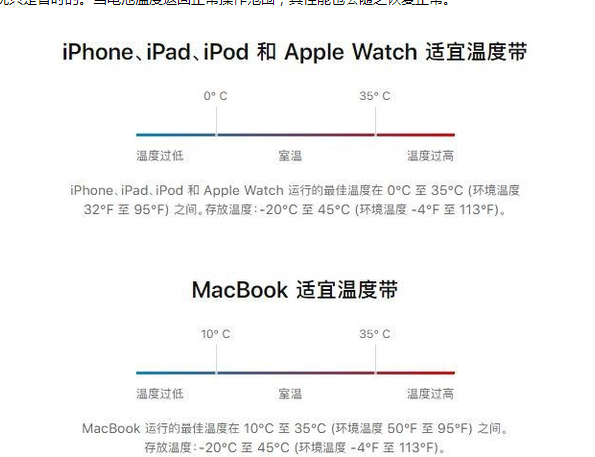 南丰镇苹果13维修分享iPhone 13耗电越来越快怎么办 